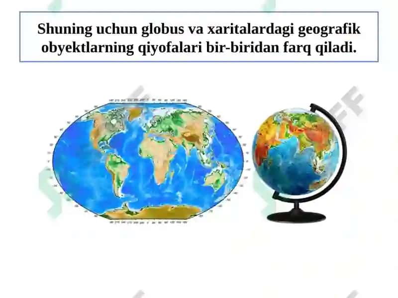 GEOGRAFIK XARITALAR. XARITA ANDAZALARI(PROYEKSIYALARI) HAQIDA TUSHUNCHA 7