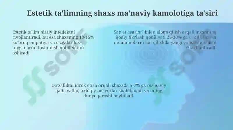Fuqarolik va Axloqiy Tarbiya 7