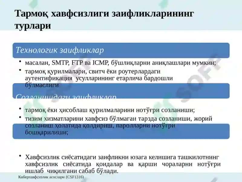 Тармоқ хавфсизлигига  таҳдидлар ва заифликлар. 7