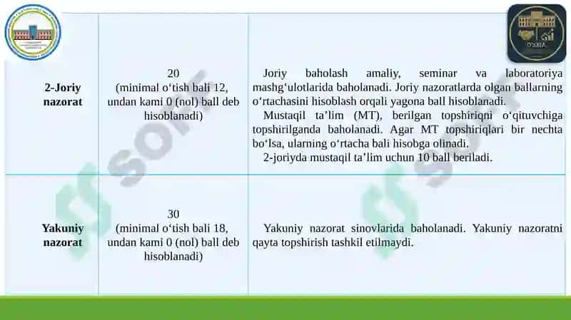 Hisoblash tarmoqlarining rivojlanish tarixi 7