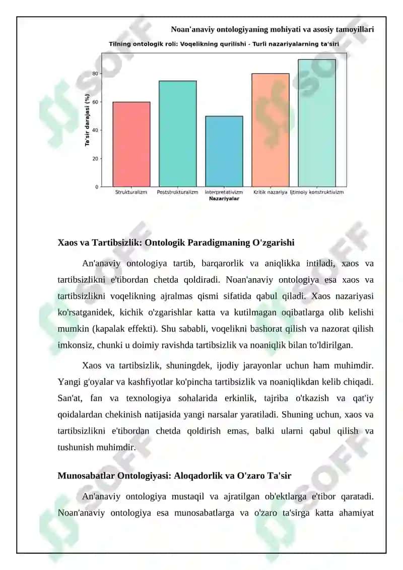 Noan'anaviy ontologiyaning mohiyati va asosiy tamoyillari 7