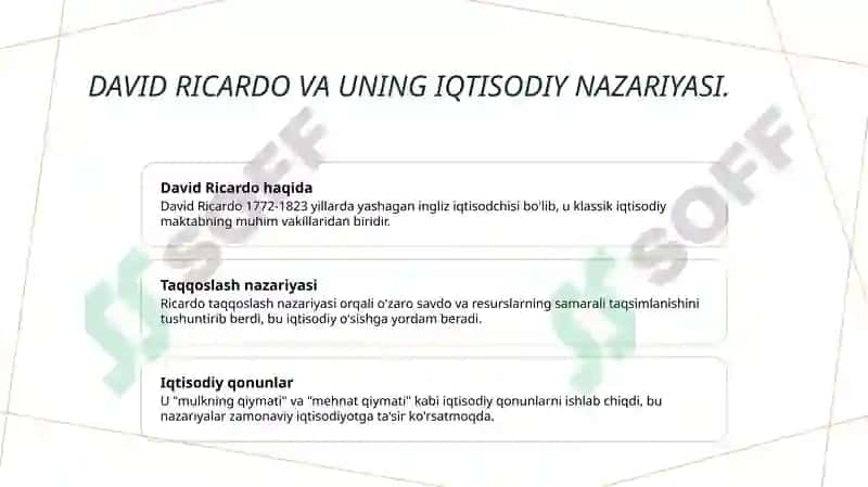 Klassik iqtisodiy maktab 7