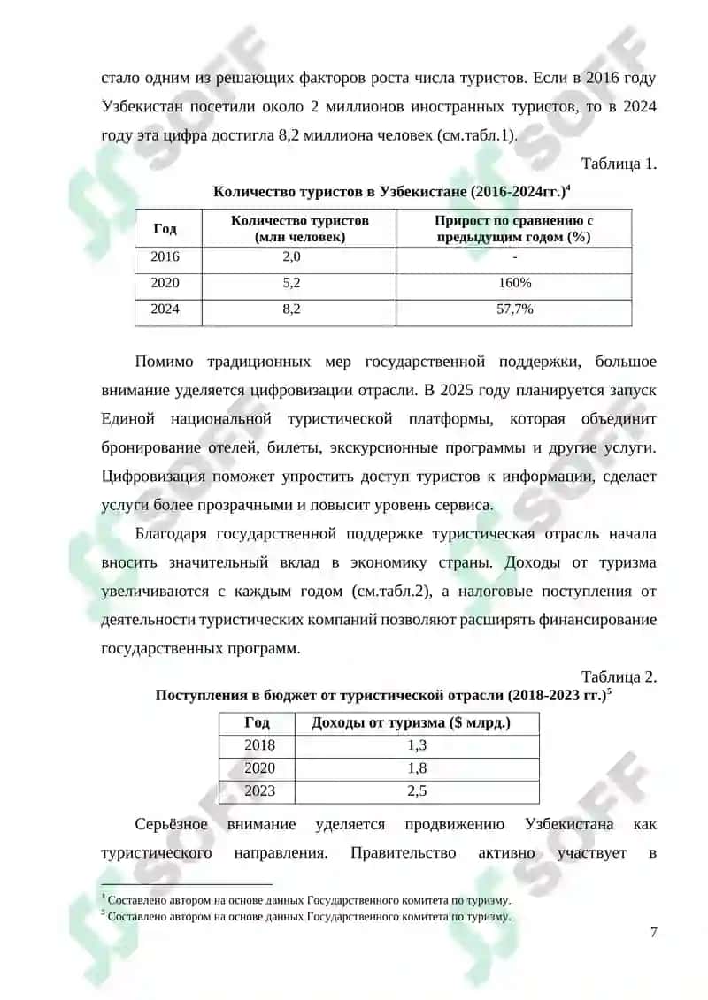 Особенности государственной поддержки туризма в Узбекистане 7