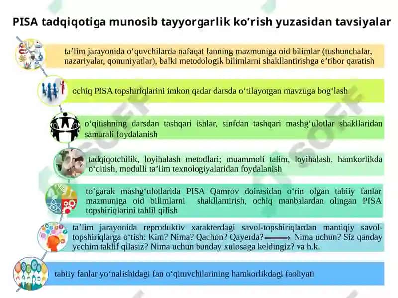 XALQARO TADQIQOTLARDA O‘QUVCHILARNING TABIIY FANLAR BO'YICHA SAVODXONLIGINI BAHOLASH 7