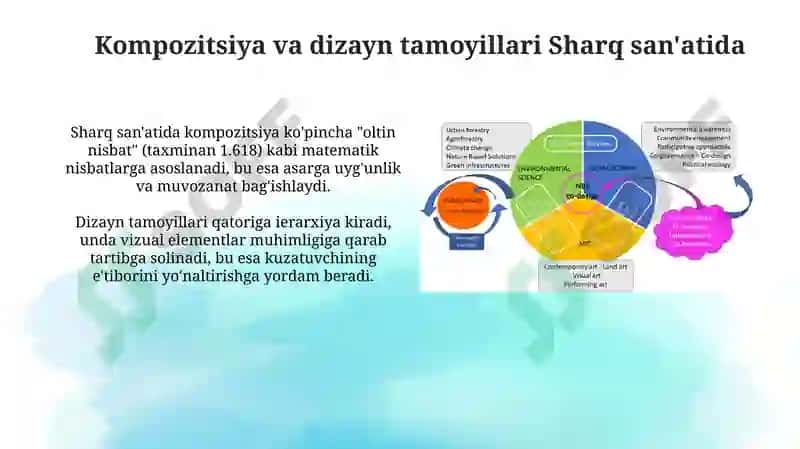 Sharq tasviriy san'ati 7