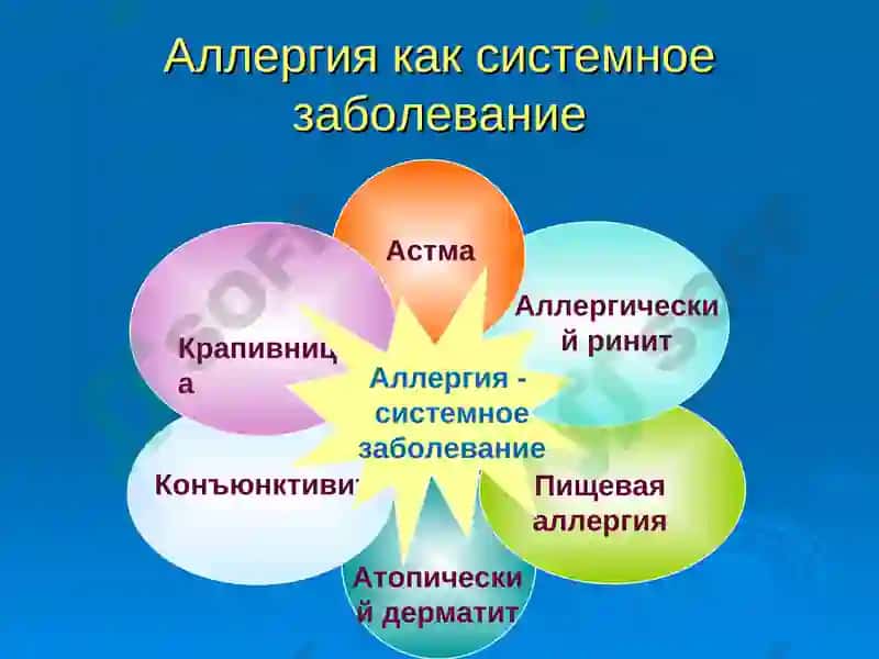 Аллергические заболевания в практике врача-ВОП 7