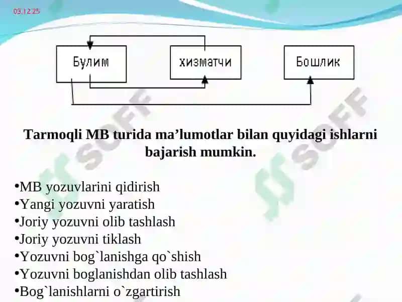 Bеrilganlarning iеrarхik mоdеli. Daraхtlar. Tеrma va shajaraviy fayl. Bir jinsli tuzilishlar. Bеrilganlarning tarmоq mоdеllari 7