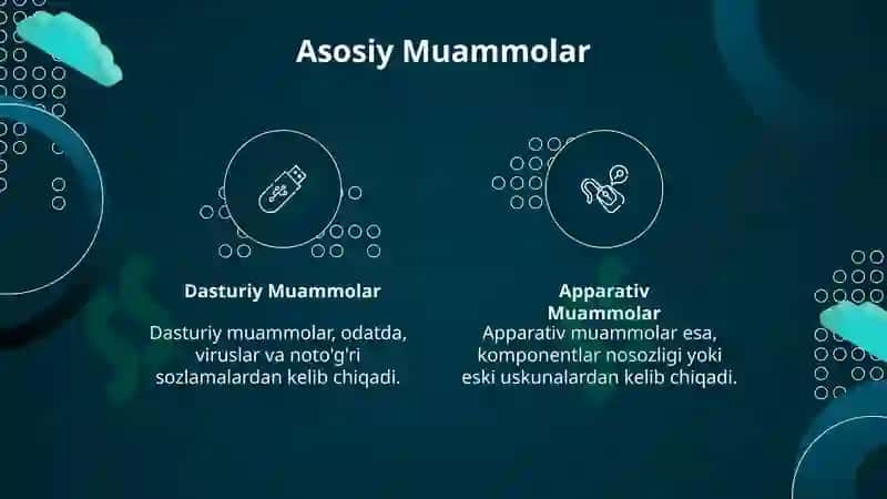 KOMPYUTER DIAGNOSTIKASI VA TEXNIK XIZMAT 7
