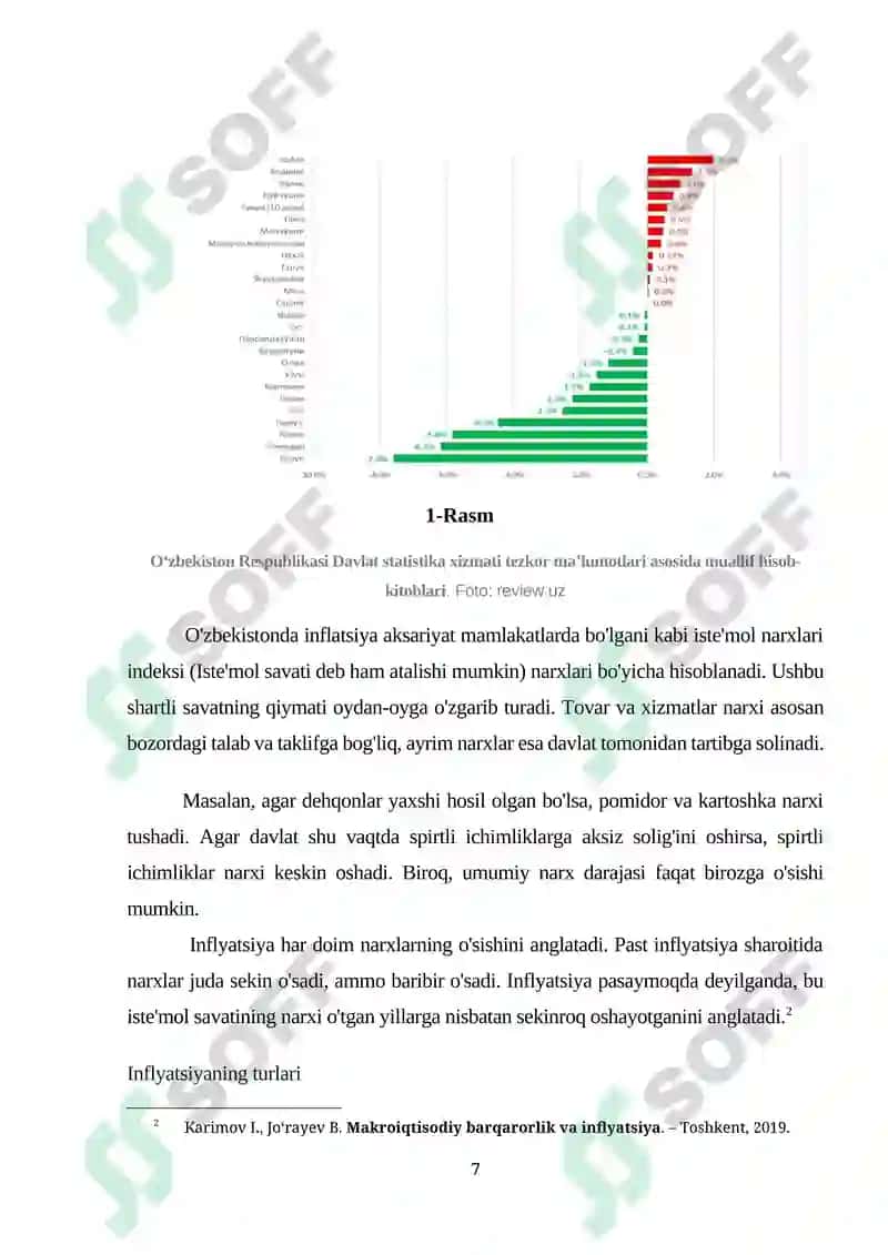 INFYATSIYA RISKLARINI BOSHQARISH 7
