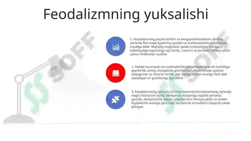 Qadimgi va Ilk O'rta Asrlar Davlatchiligi 7