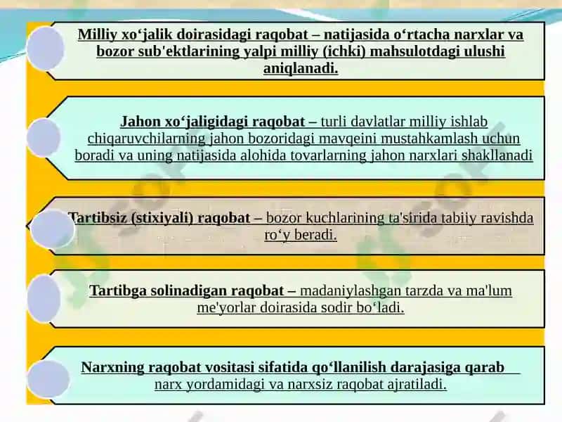 Raqobat va Monopoliya 7