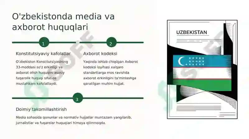 Media va axborot madaniyatining huquqiy asoslari 7