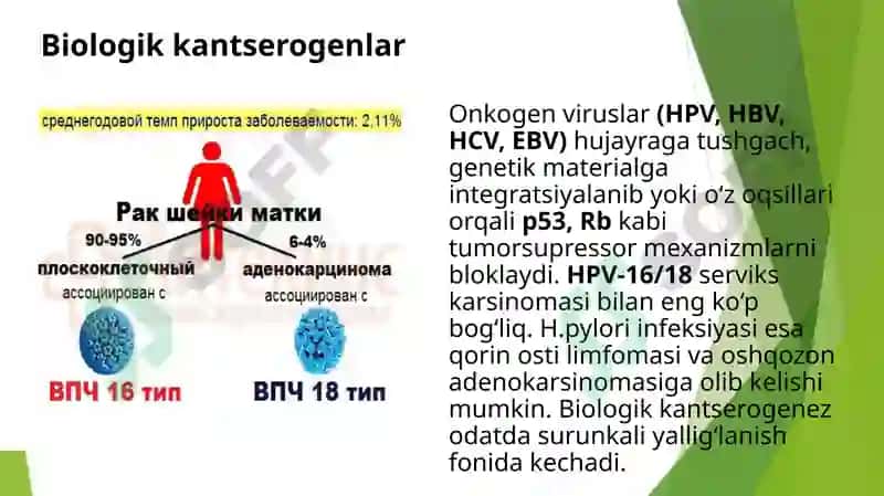 Xavfli o’smalarning etiologiyasi. Kantserogenezning zamonaviy nazariyasi. Obligat va fakultativ saraton oldi kasalliklar 7