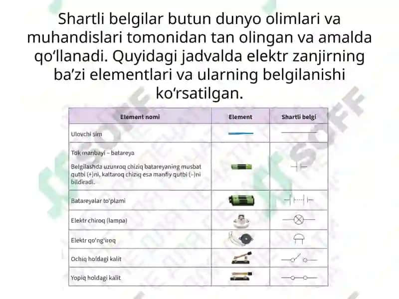 Elektr zanjir sxemalari 7
