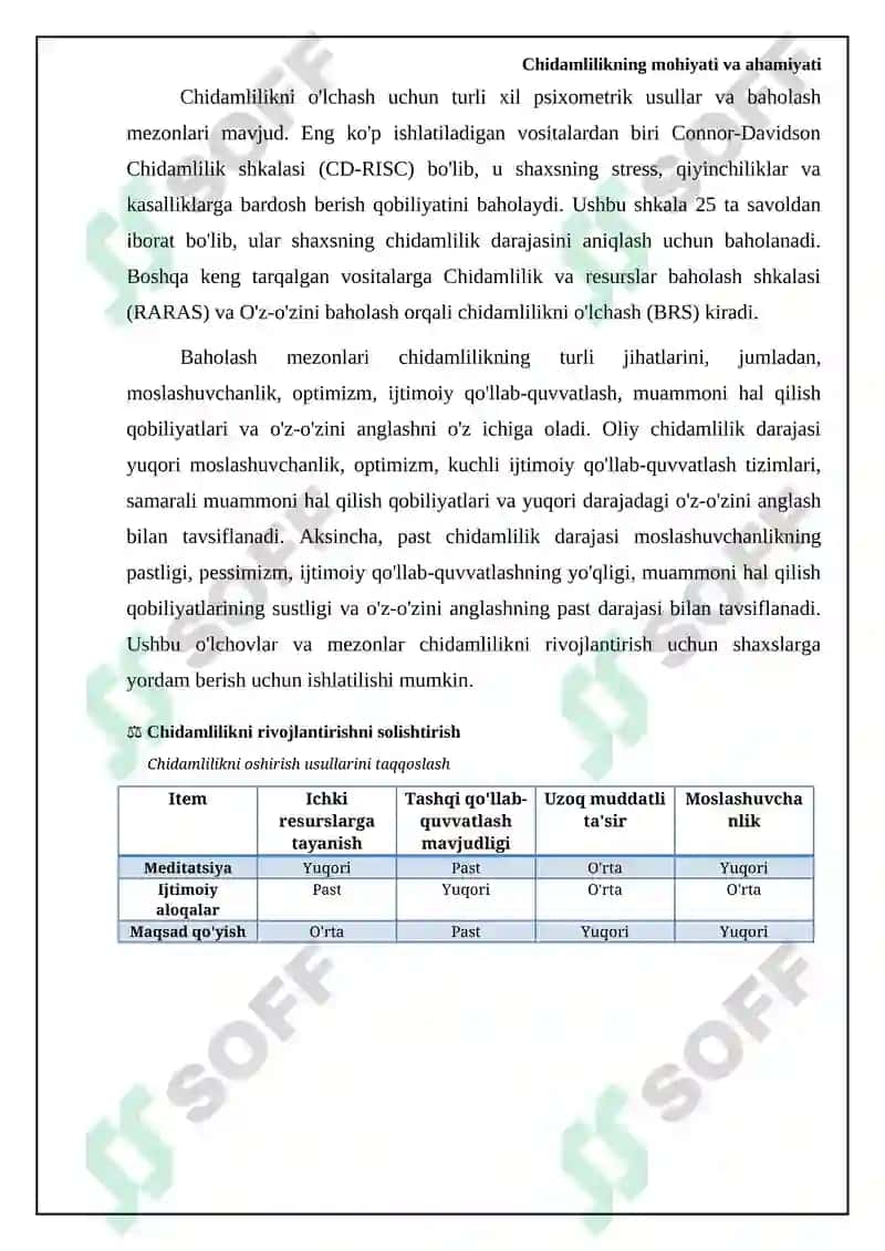 Chidamlilikni tarbiyalash 7