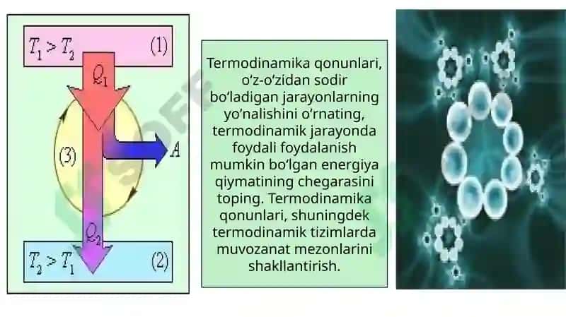Termodinamikaning ikkinchi qonuni 7