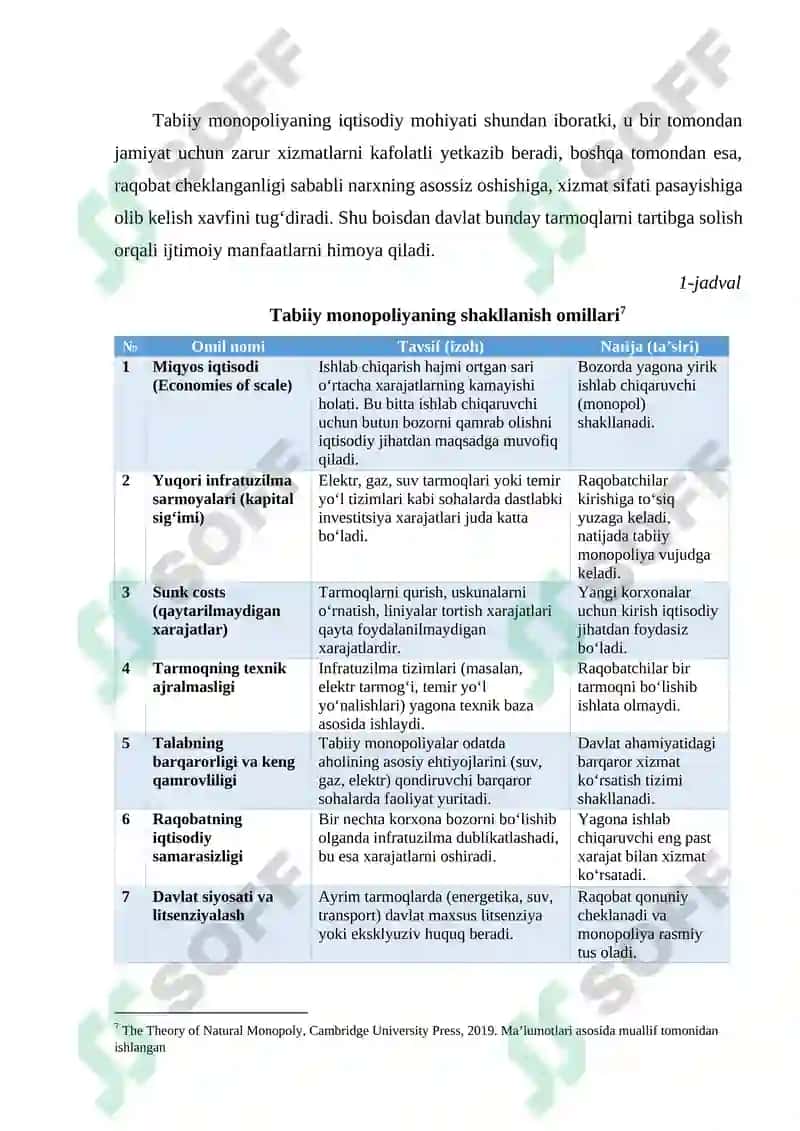 Tabiiy monopoliyalarning davlat tomonidan tartibga solinishi 7