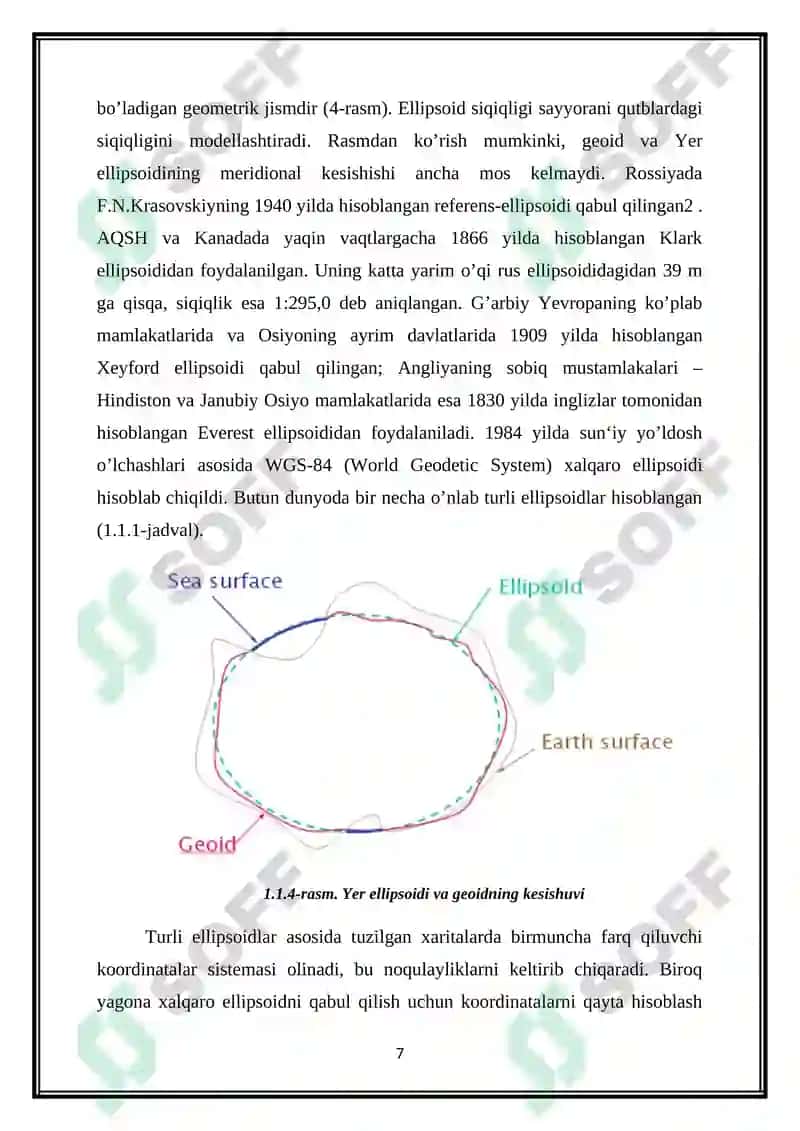 MATERIK KARTALARI UCHUN KARTOGRAFIK PROEKSIYALARNI TANLASH 7