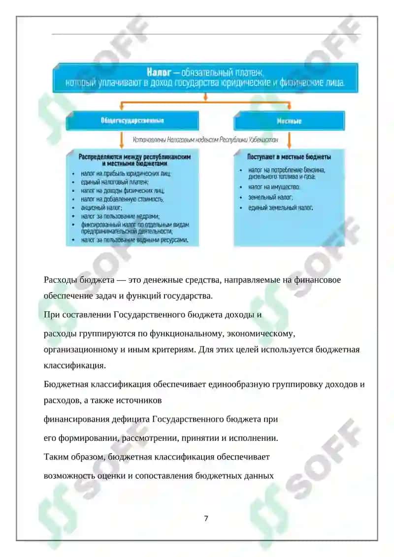 Бюджетные права центральных и местных органов власти 7