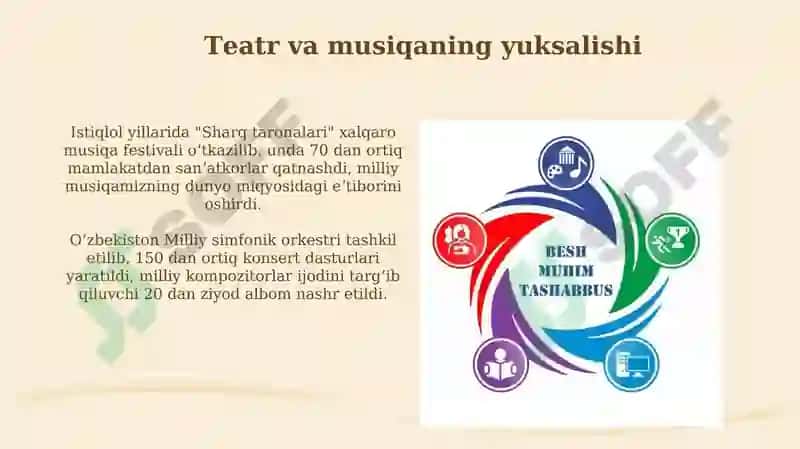 Mustaqillik yillarida madaniyat va san'at 7