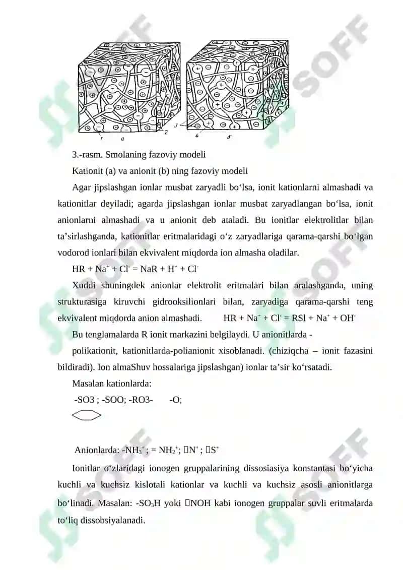 Sianli eritmalardan oltinni sorbsiya usulida ajratish 7
