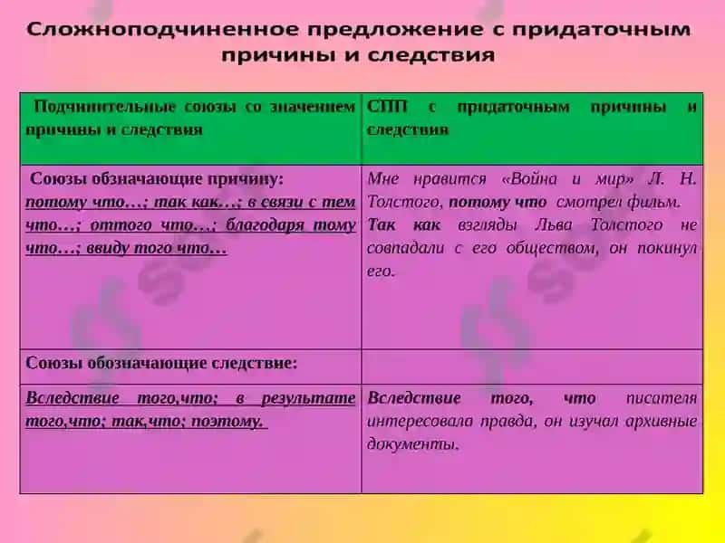 Война и мир 7