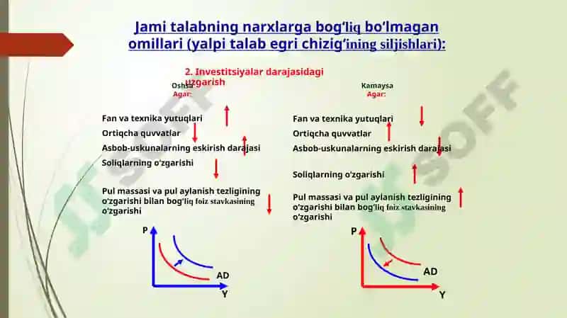 Yalpitalab-yalpitaklifmodeli 7