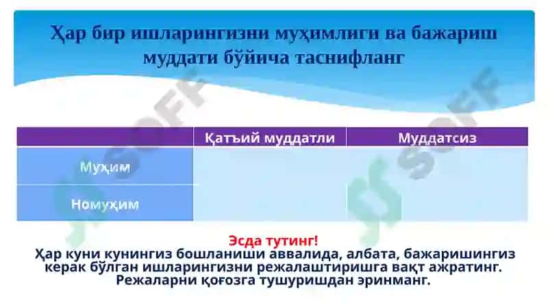 TAYM-MENEDZHMENT, O'QISH VA ISHDA VAQTN SAMARALI BOSHQARISH USULLARI 7