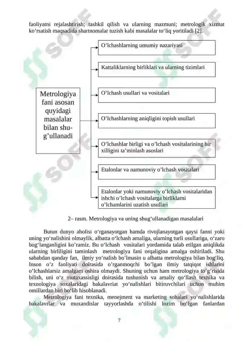 Metrologiya va standartlashtirish fanidan ma’ruzalar matnlari to‘plami 7
