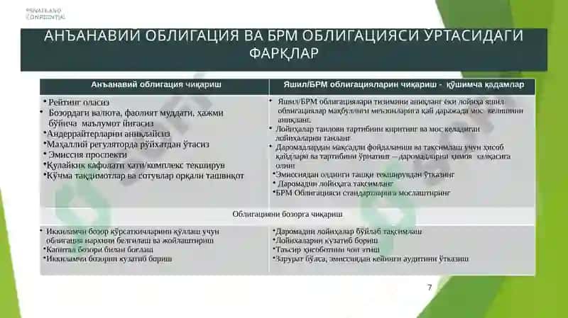 Облигацияларни баҳолаш ва ўларнинг ўзига хос жиҳатлари 7