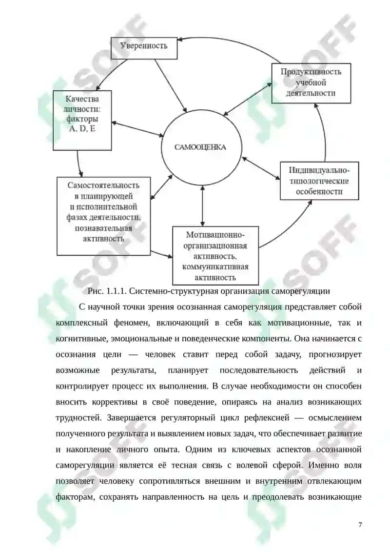 ВЗАИМОСВЯЗЬ ОСОЗНАННОЙ САМОРЕГУЛЯЦИИ И СТРАТЕГИЙ КОНФЛИКТНОГО ПОВЕДЕНИЯ 7