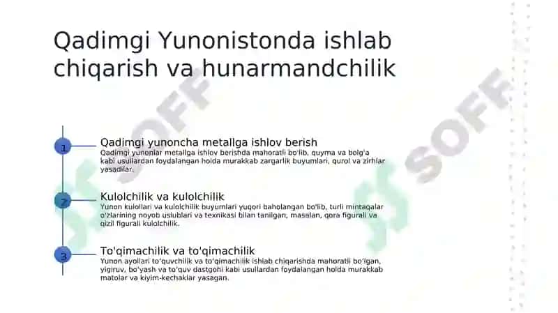 Qadimgi Yunon iqtisodiy innovatsiyalari 7