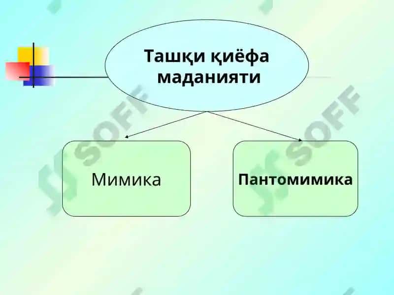 Ta'lim - tarbiya jarayonida pedagogik mahorat 7