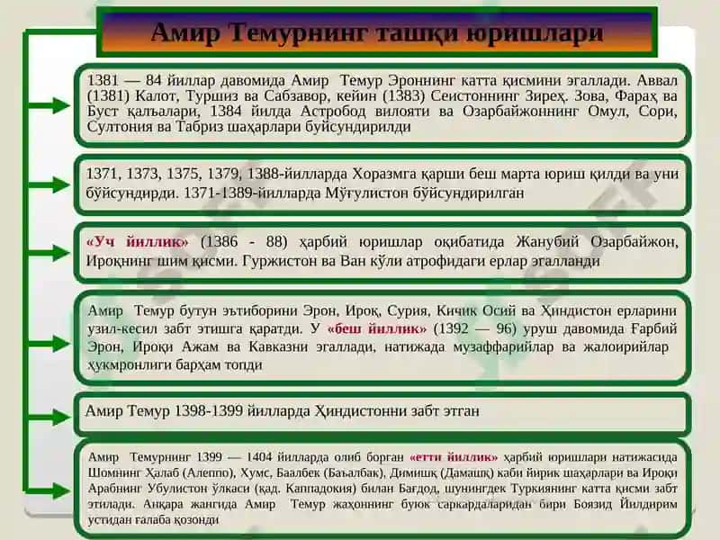 Amir Temur va temuriylar davrida o‘zbek davlatchiligining yuksalishi 7