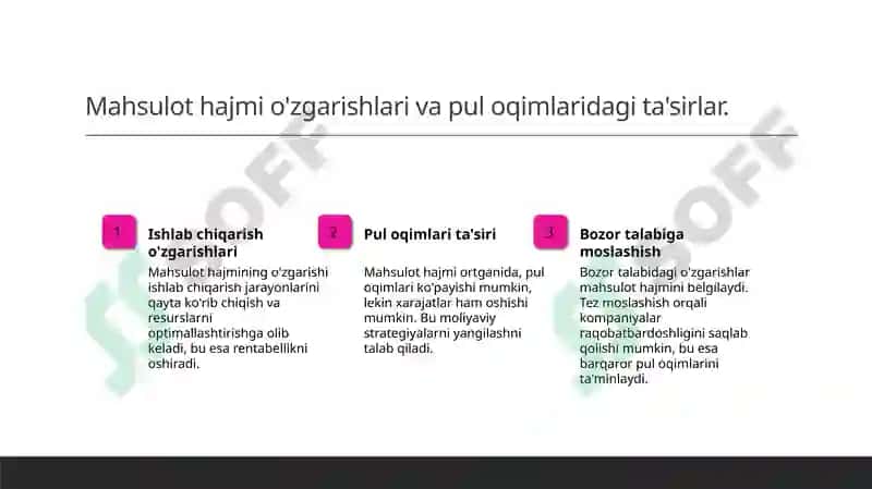 Mahsulot hajmi va pul oqimlari aloqasi 7