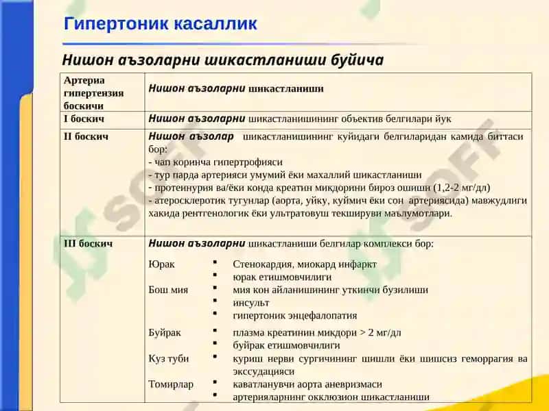 Бирламчи касалликлар ва ЮИК 7