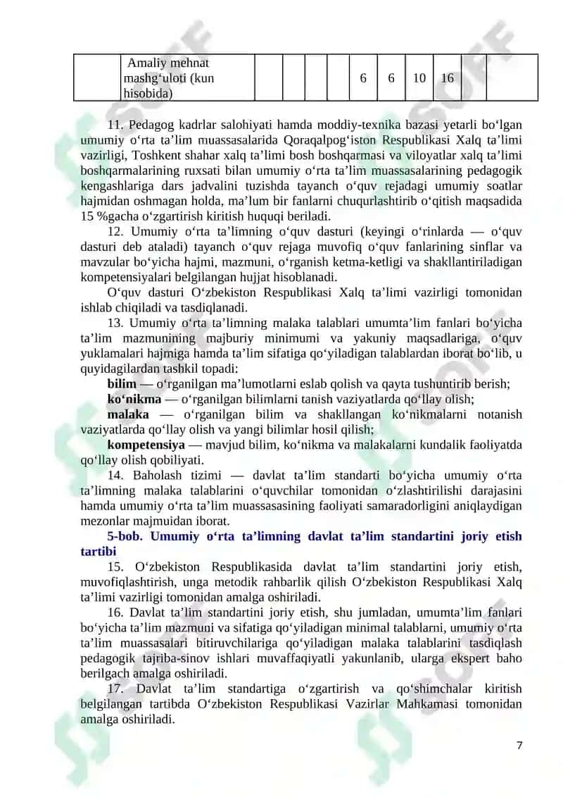 Umumiy O‘rta Ta‘limning Geografiya Fanidan Davlat Ta‘lim Standarti va O‘quv Dasturi 7
