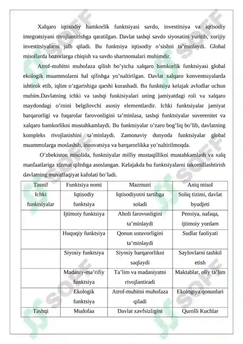 Davlatning ichki va tashqi funktsiyalari 7