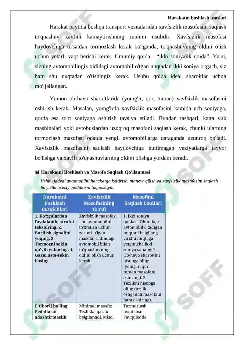 Harakatlanishni boshlash manyovr qilish va yo'lning qatnov qismida transport vositalarini joylashuvi 7