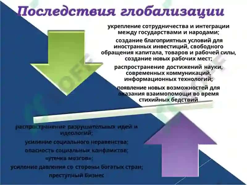 Общественно-политические процессы в Узбекситане накануие независимость 7