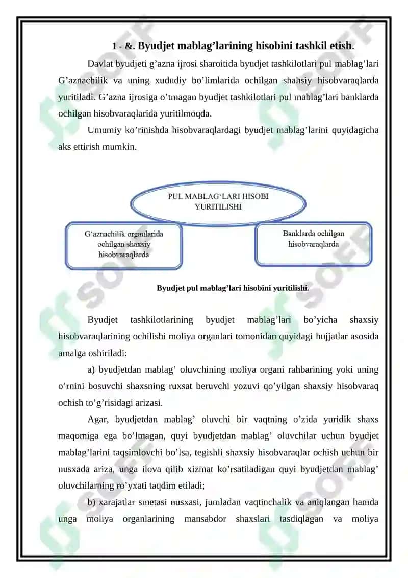 BYUDJET TASHKILOTLARINING SHAXSIY GʻAZNA HISOB VA RAQAMLARDAGI BYUDJET MABLAGʻLARI HISOBI 7
