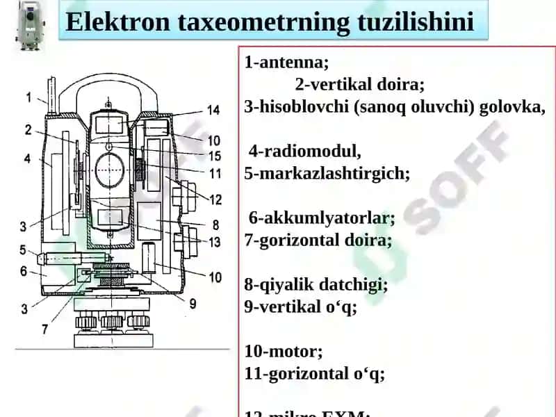 LEICA elektron taxeometrlari 7