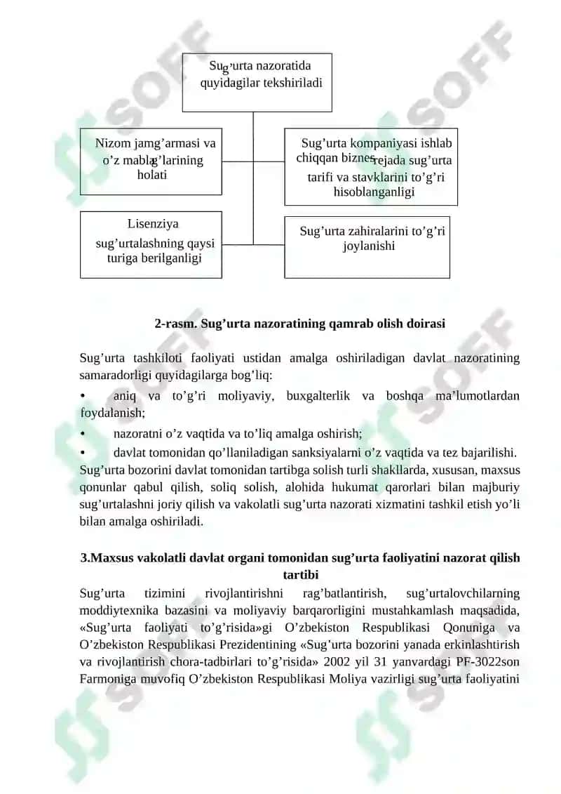 Sug’urta faoliyatining nazariy-huquqiy asoslari 7
