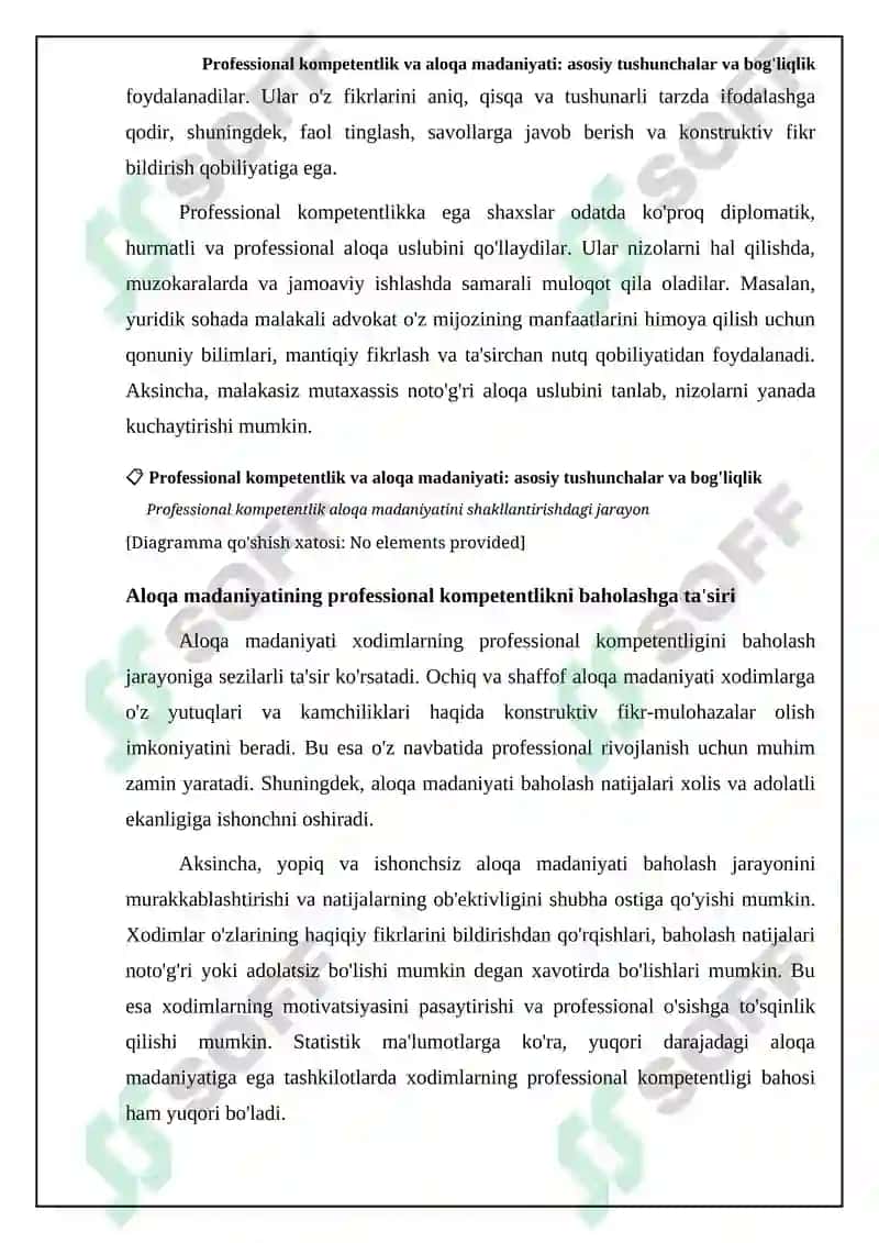 Muloqot madaniyatini shakllantirish da kasbiy kompetentlikning roli 7