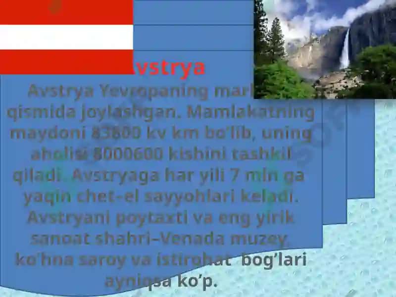 Geografik terminlarni izohli lug’ati. 7