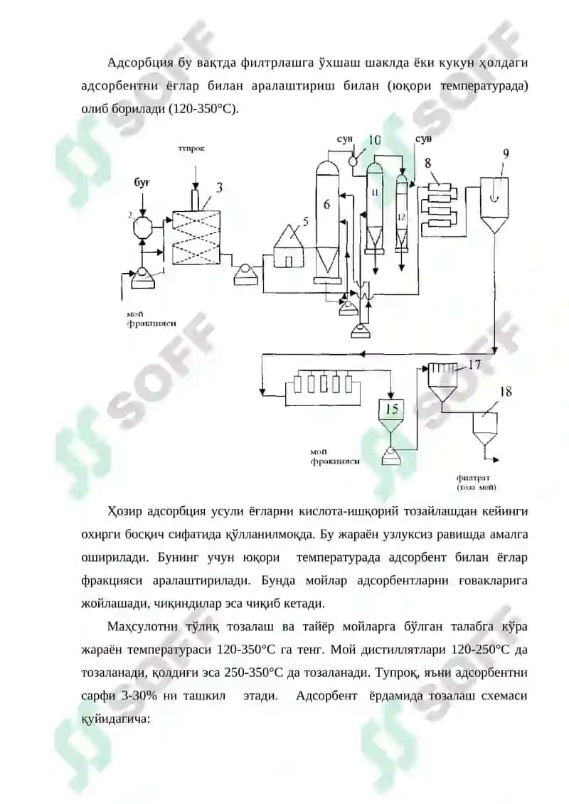 МОЙЛАШ МАТЕРИАЛЛАРИ ВА МАХСУС СУЮҚЛИКЛАР 7