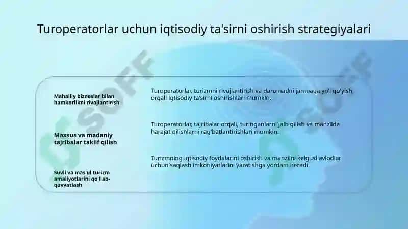 Turizmning iqtisodiy ahamiyatini oshirishda turoperatorlarning o'rni 7