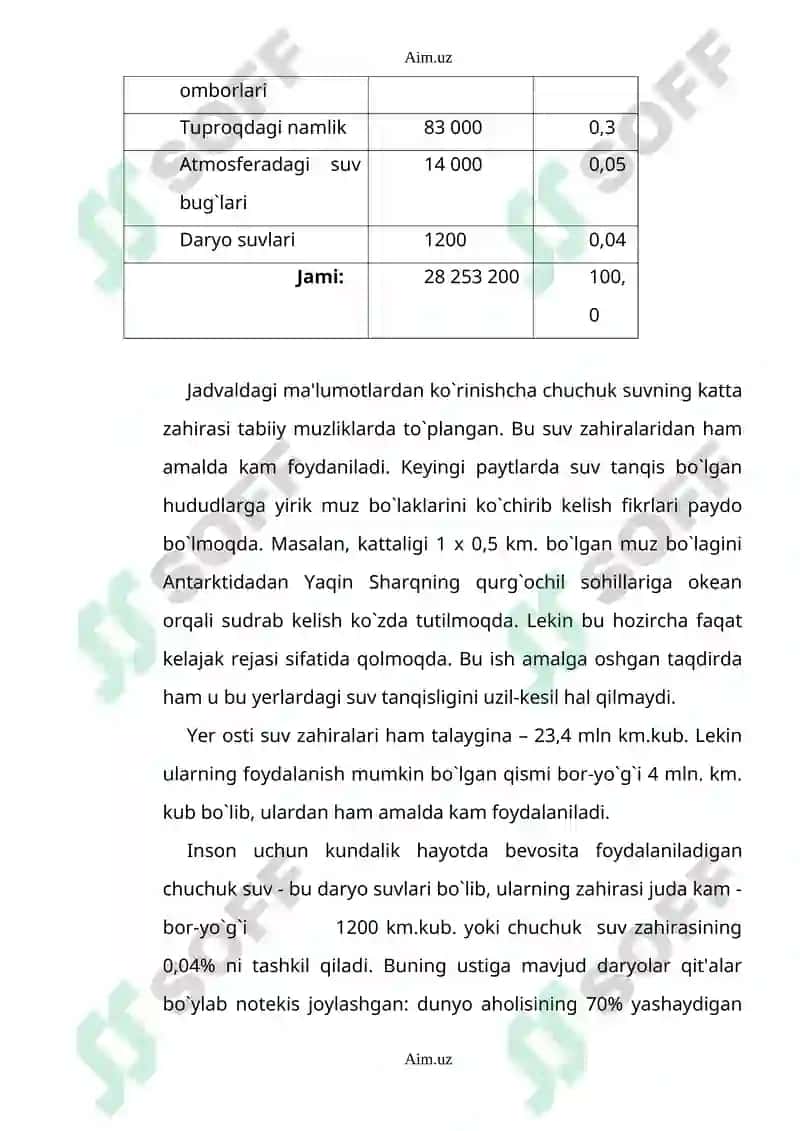 Suv resurslari, ularni muhofaza qilish va  ulardan oqilona foydalanish. 7