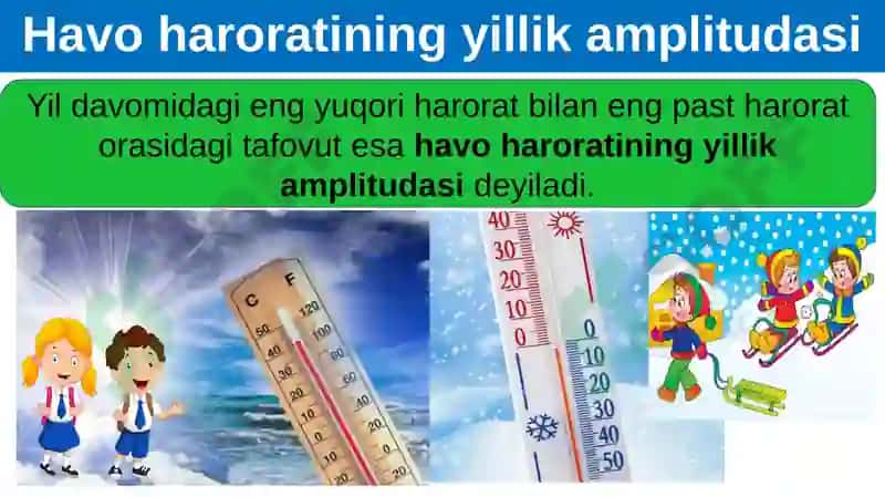 Havoning sutka iko'rtich aharoratini aniqlash 7