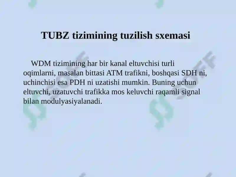 To‘lqinlizichlashtirishlitolalioptikaloqatizimlari 7